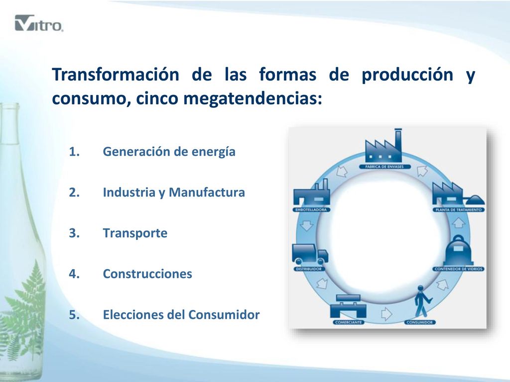 Transformación de las formas de producción y consumo, cinco megatendencias: