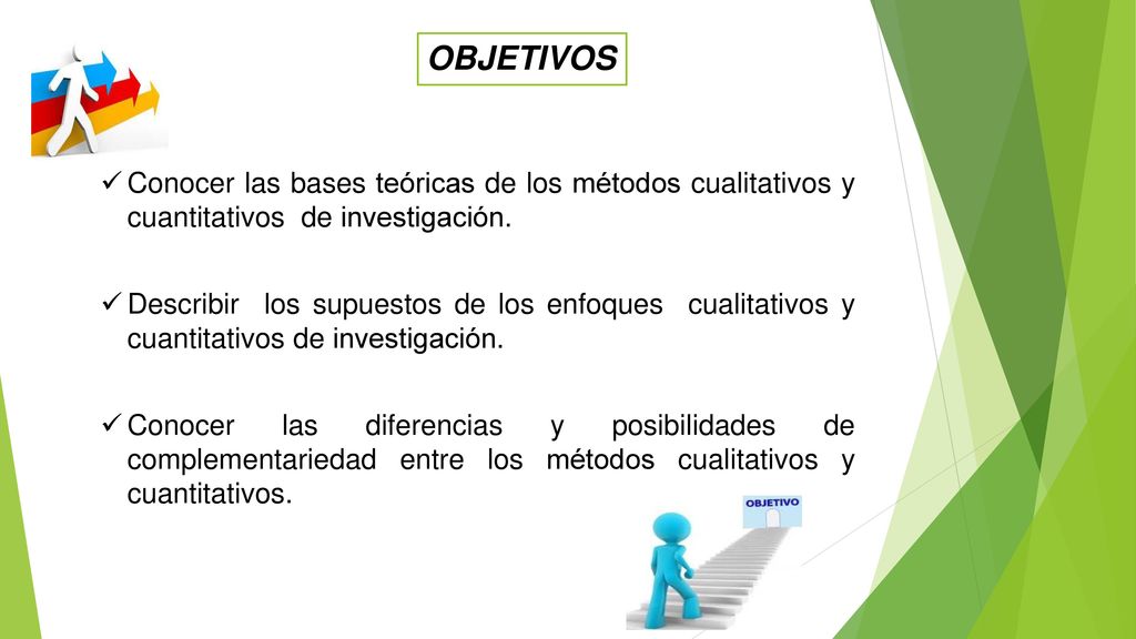 OBJETIVOS Conocer las bases teóricas de los métodos cualitativos y cuantitativos de investigación.