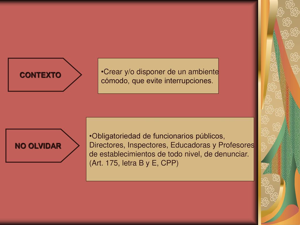 CONTEXTO Crear y/o disponer de un ambiente. cómodo, que evite interrupciones. Obligatoriedad de funcionarios públicos,