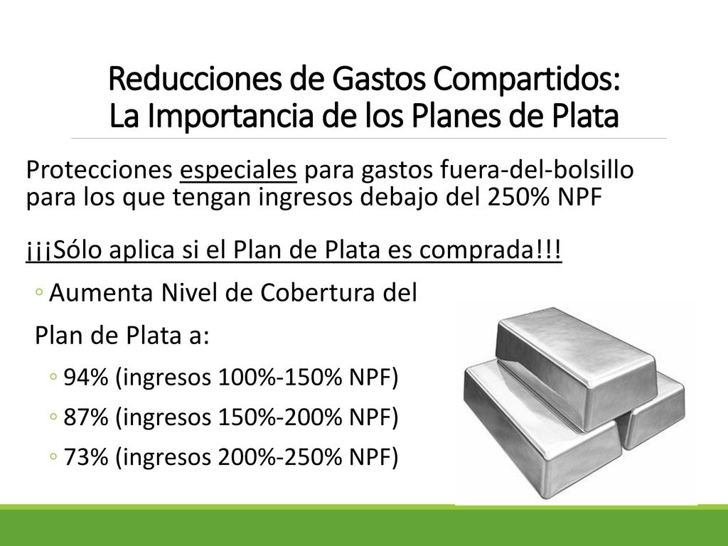 Reducciones de Gastos Compartidos: La Importancia de los Planes de Plata
