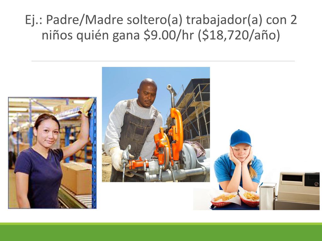 Ej. : Padre/Madre soltero(a) trabajador(a) con 2 niños quién gana $9