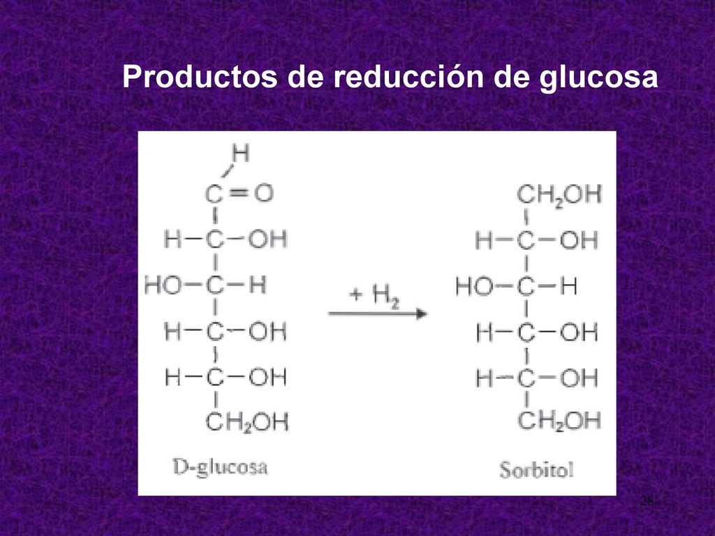 Productos de reducción de glucosa