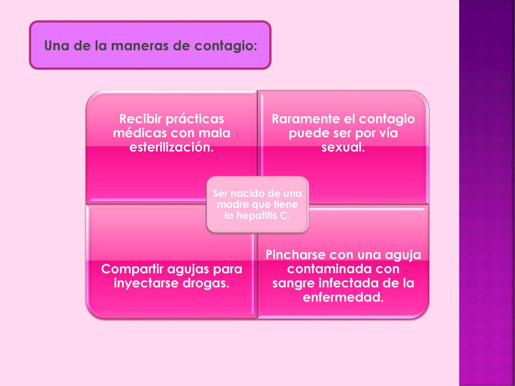 Una de la maneras de contagio: