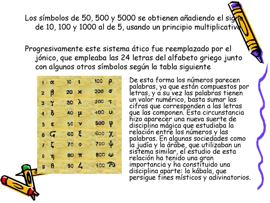Los Sistemas De Numeracion A Lo Largo De La Historia Ppt Descargar