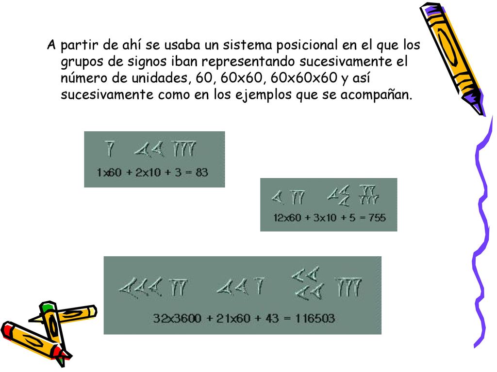 A partir de ahí se usaba un sistema posicional en el que los grupos de signos iban representando sucesivamente el número de unidades, 60, 60x60, 60x60x60 y así sucesivamente como en los ejemplos que se acompañan.
