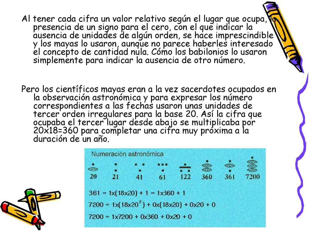 Al tener cada cifra un valor relativo según el lugar que ocupa, la presencia de un signo para el cero, con el que indicar la ausencia de unidades de algún orden, se hace imprescindible y los mayas lo usaron, aunque no parece haberles interesado el concepto de cantidad nula. Cómo los babilonios lo usaron simplemente para indicar la ausencia de otro número.