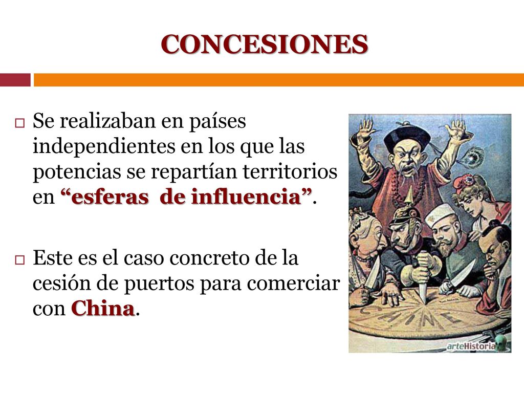 CONCESIONES Se realizaban en países independientes en los que las potencias se repartían territorios en esferas de influencia .
