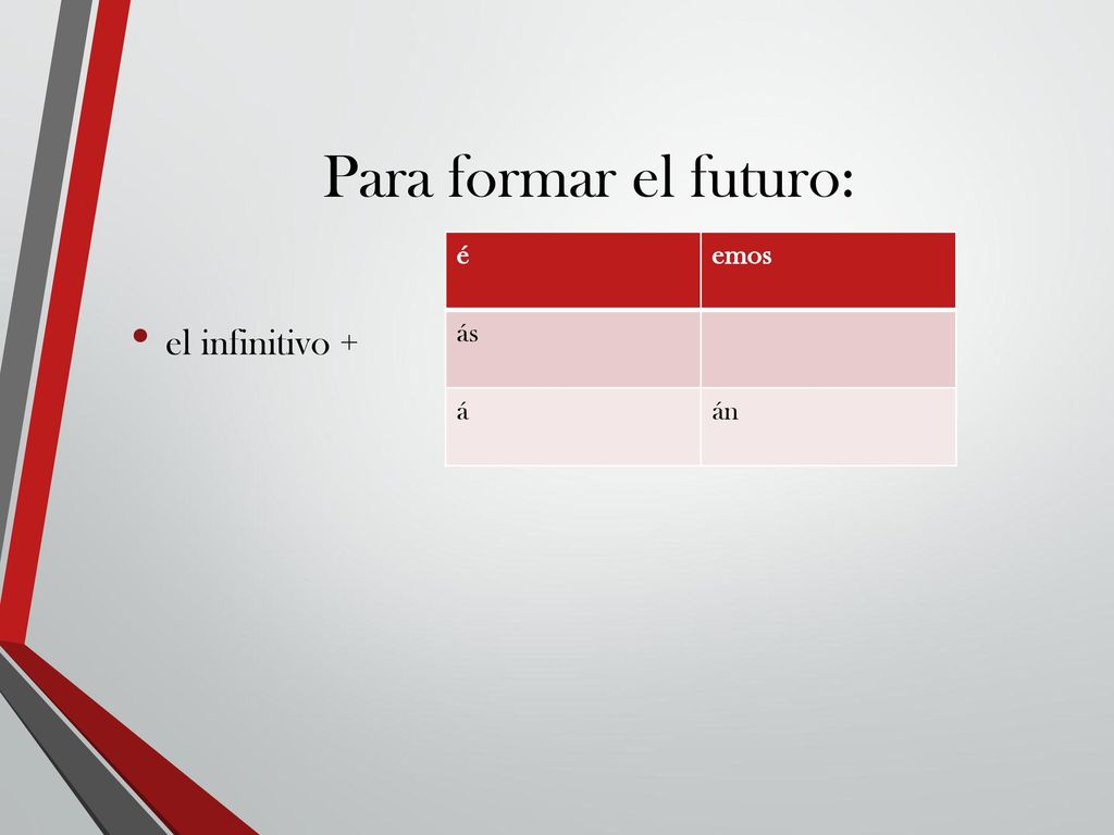 Para formar el futuro: el infinitivo + é emos ás á án