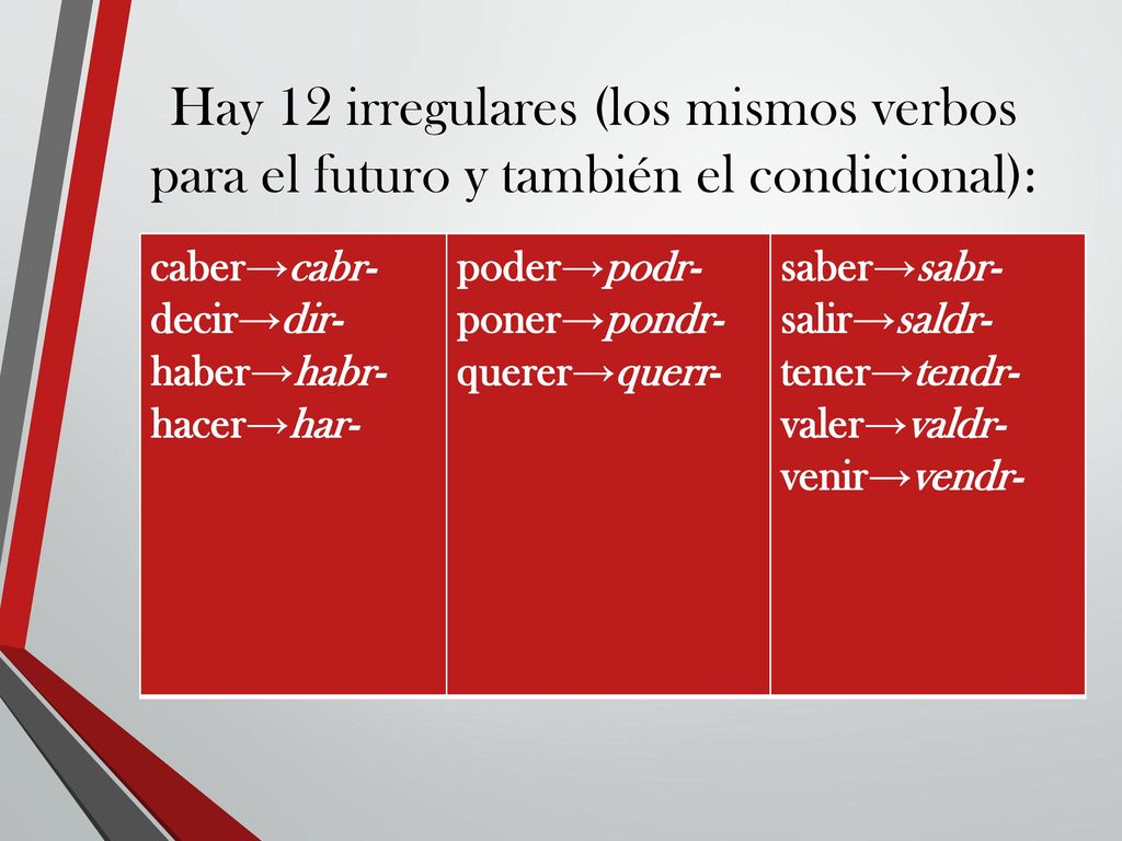 Hay 12 irregulares (los mismos verbos para el futuro y también el condicional):