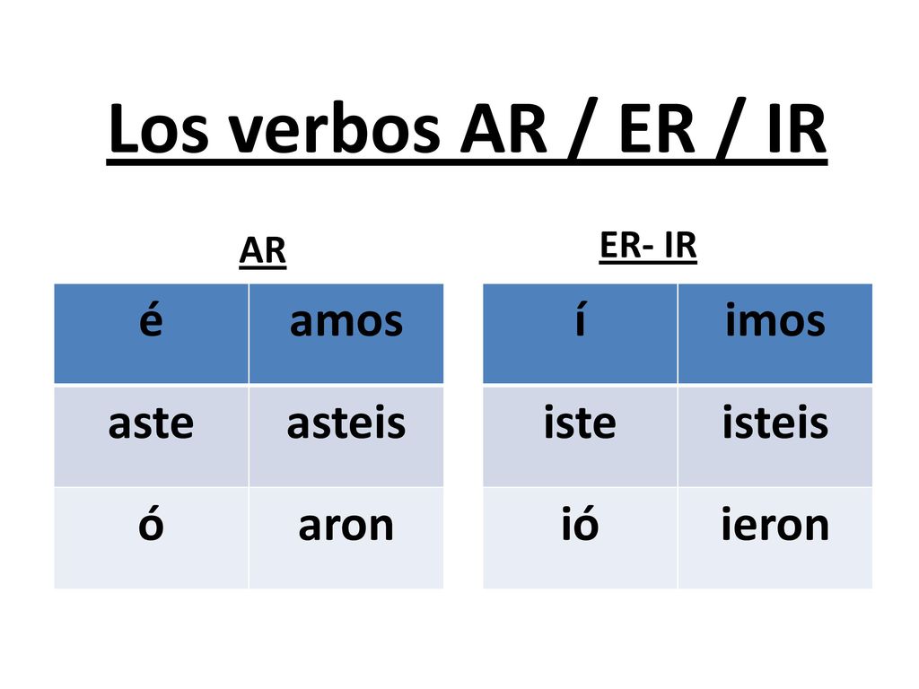 Los verbos AR / ER / IR é amos aste asteis ó aron í imos iste isteis