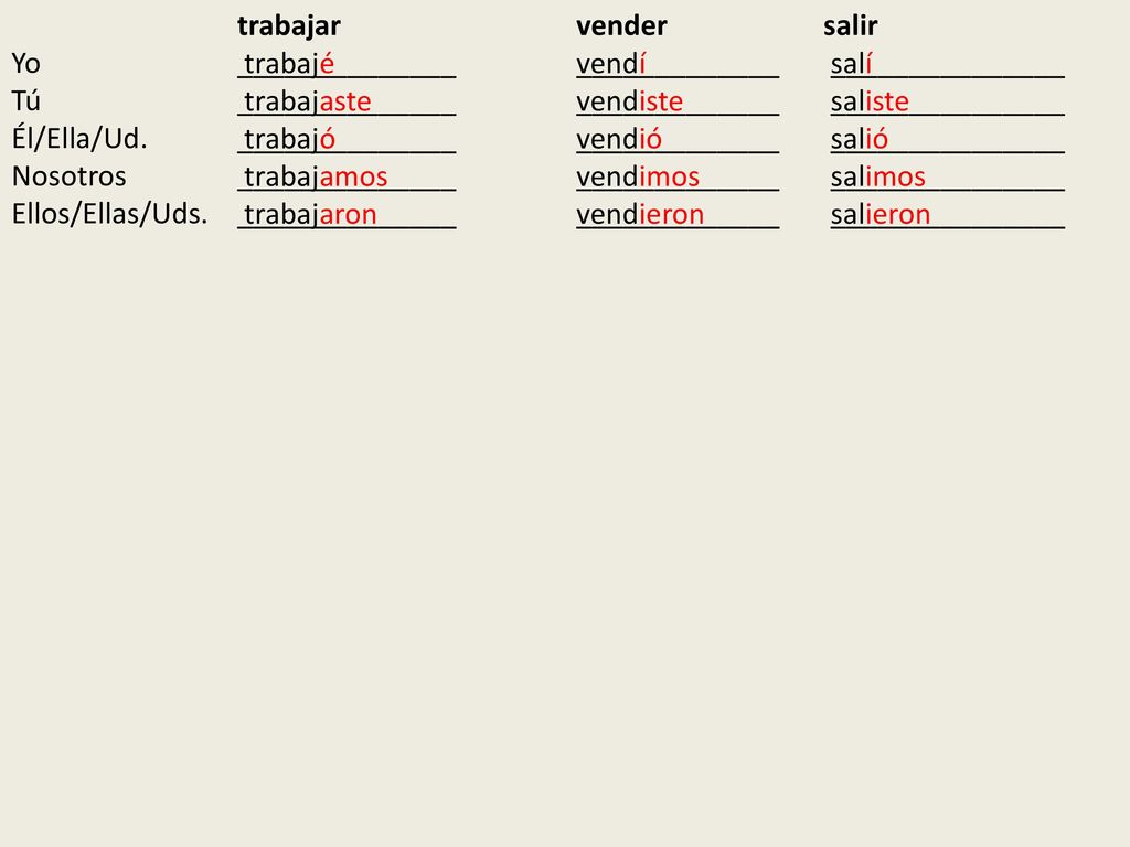 trabajar vender salir Yo ______________ _____________ _______________. Tú ______________ _____________ _______________.