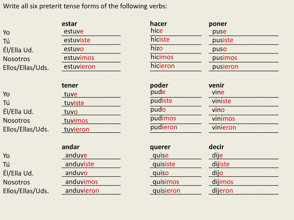 Write all six preterit tense forms of the following verbs: