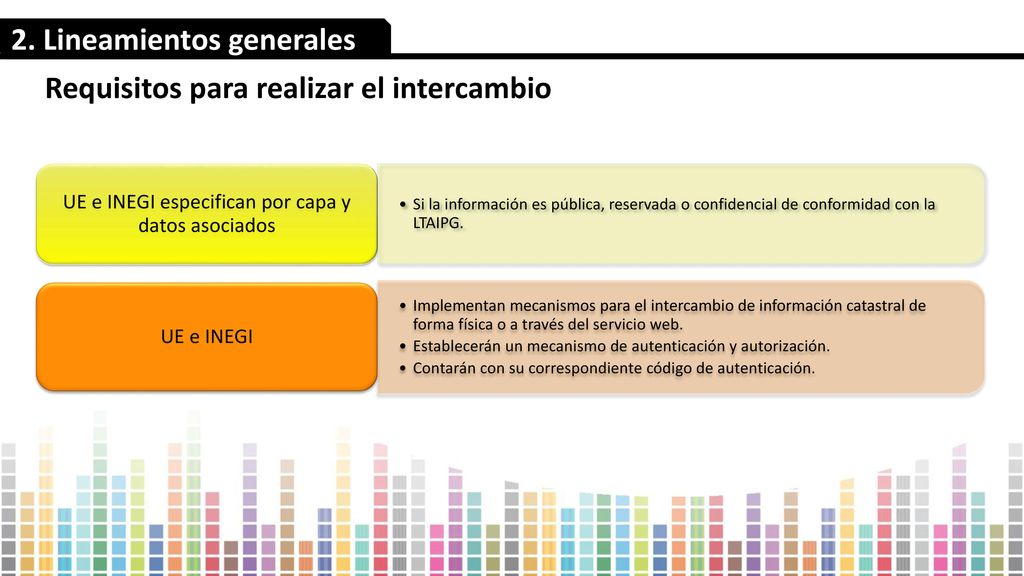 UE e INEGI especifican por capa y datos asociados
