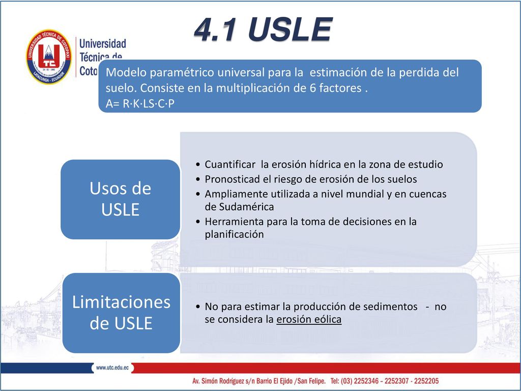 4.1 USLE Modelo paramétrico universal para la estimación de la perdida del suelo. Consiste en la multiplicación de 6 factores .