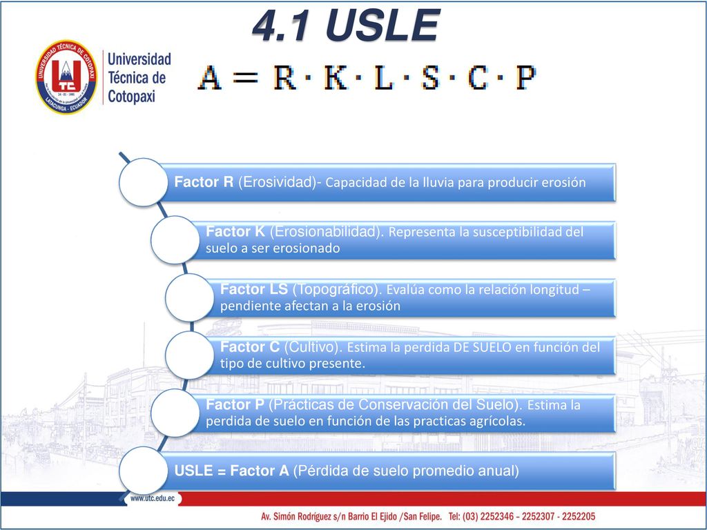 4.1 USLE Factor R (Erosividad)- Capacidad de la lluvia para producir erosión.