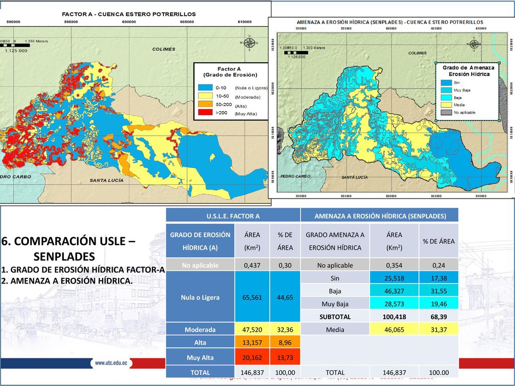 AMENAZA A EROSIÓN HÍDRICA (SENPLADES) GRADO DE EROSIÓN HÍDRICA (A)