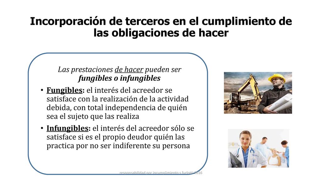Incorporación de terceros en el cumplimiento de las obligaciones de hacer