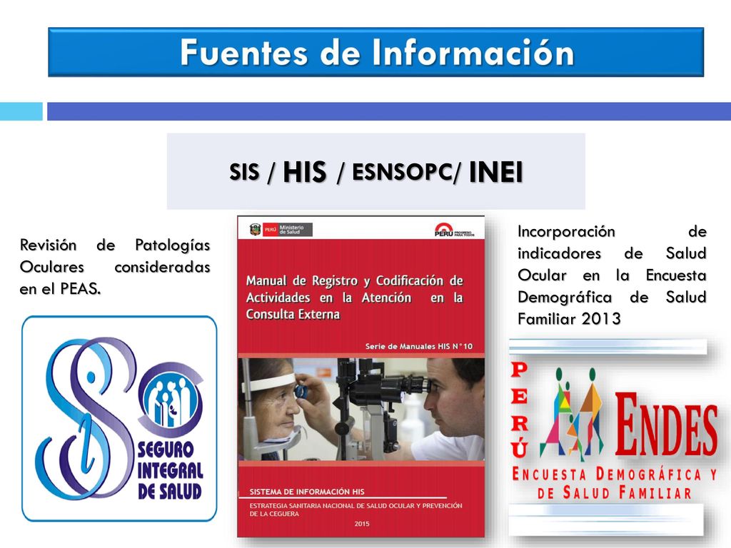Fuentes de Información SIS / HIS / ESNSOPC/ INEI