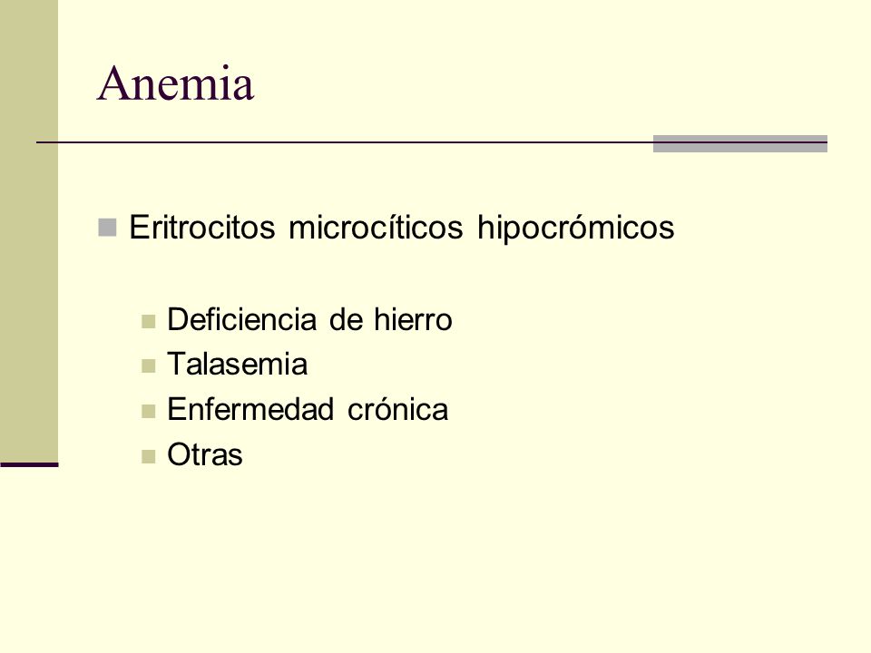Anemia Eritrocitos microcíticos hipocrómicos Deficiencia de hierro
