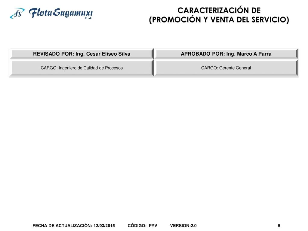 REVISADO POR: Ing. Cesar Eliseo Silva APROBADO POR: Ing. Marco A Parra
