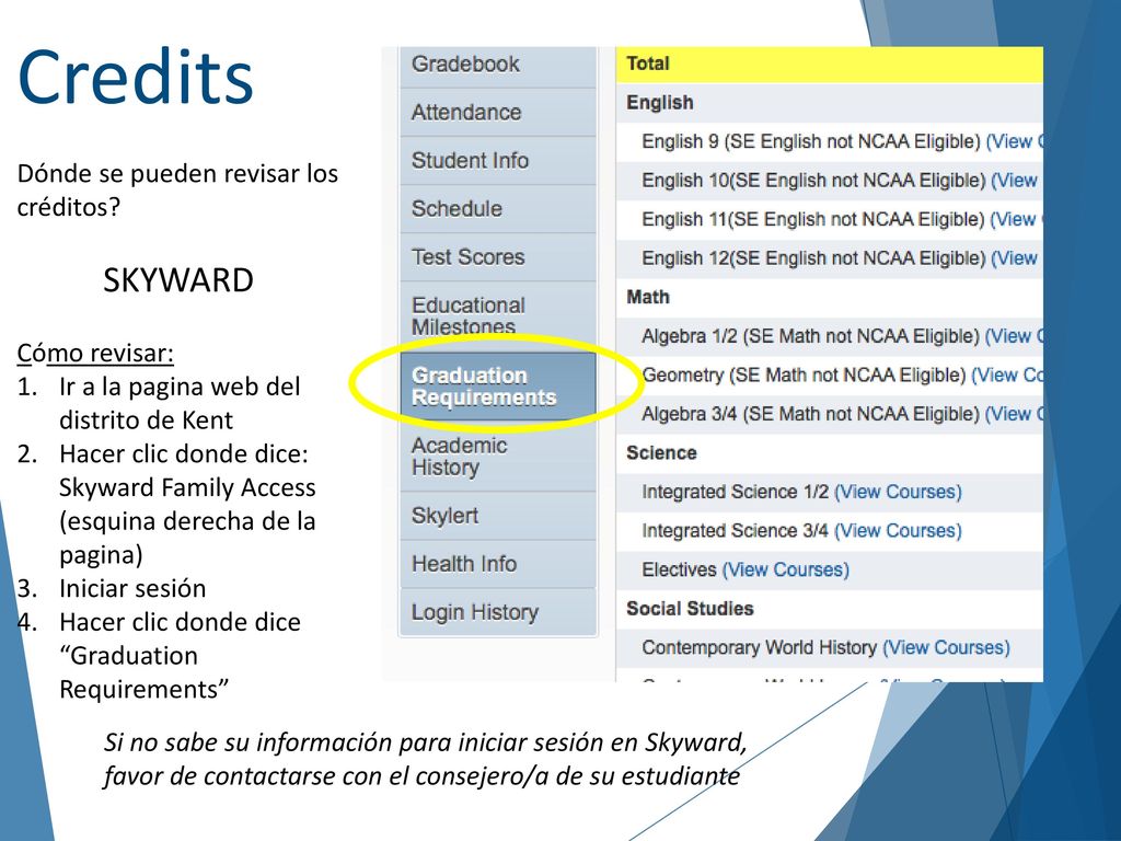 Credits SKYWARD Dónde se pueden revisar los créditos Cómo revisar:
