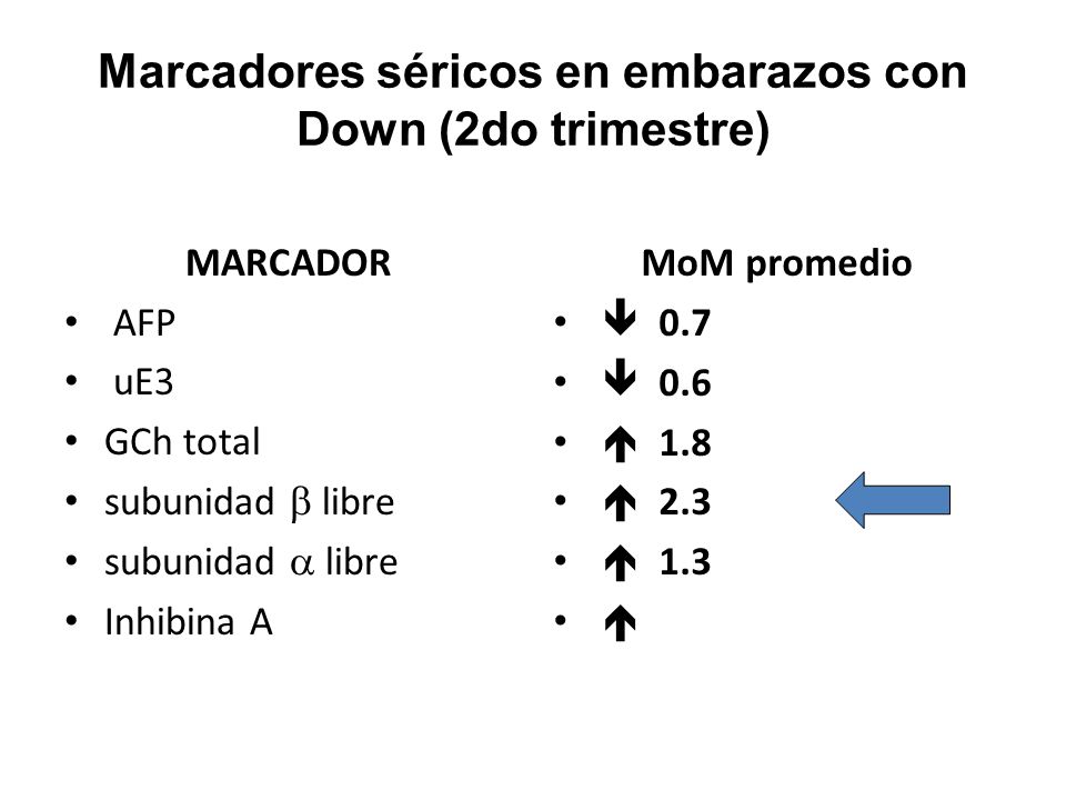 Marcadores séricos en embarazos con Down (2do trimestre)