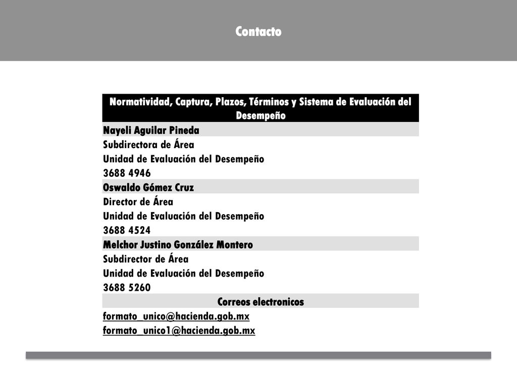 Contacto Normatividad, Captura, Plazos, Términos y Sistema de Evaluación del Desempeño. Nayeli Aguilar Pineda.