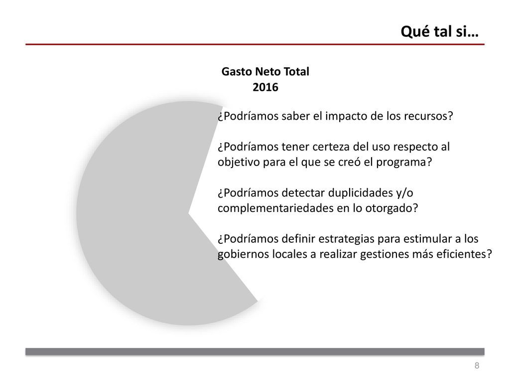 Qué tal si… ¿Podríamos saber el impacto de los recursos