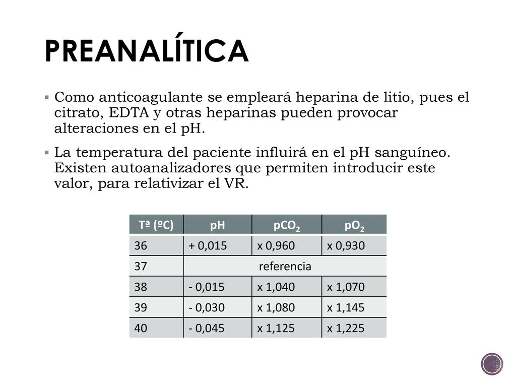 PREANALÍTICA Como anticoagulante se empleará heparina de litio, pues el citrato, EDTA y otras heparinas pueden provocar alteraciones en el pH.