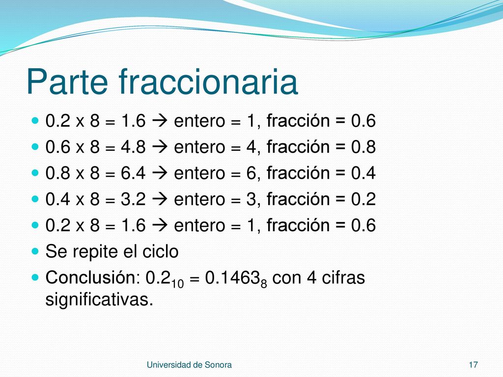 Parte fraccionaria 0.2 x 8 = 1.6  entero = 1, fracción = 0.6