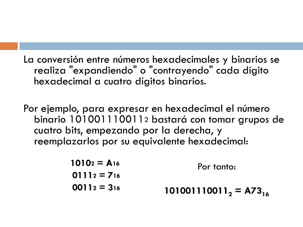 La conversión entre números hexadecimales y binarios se realiza expandiendo o contrayendo cada dígito hexadecimal a cuatro dígitos binarios.