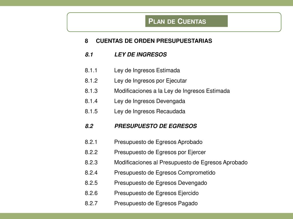 Plan de Cuentas CUENTAS DE ORDEN PRESUPUESTARIAS 8.1 LEY DE INGRESOS