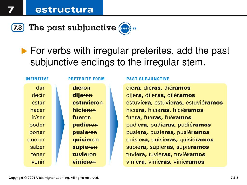 For verbs with irregular preterites, add the past subjunctive endings to the irregular stem.