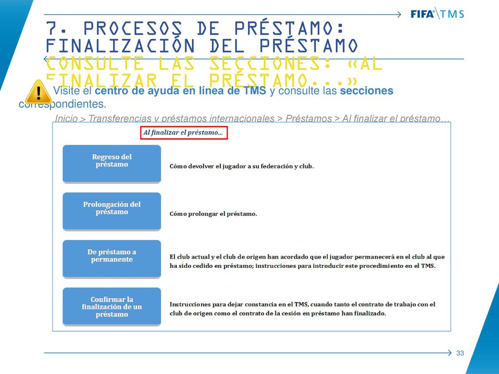 7. Procesos de préstamo: finalización del préstamo Consulte laS secciONES: «al finalizar el préstamo...»