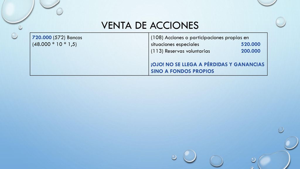 Venta de acciones (572) Bancos ( * 10 * 1,5)