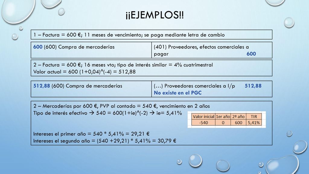 ¡¡Ejemplos!! 1 – Factura = 600 €; 11 meses de vencimiento; se paga mediante letra de cambio. 600 (600) Compra de mercaderías.