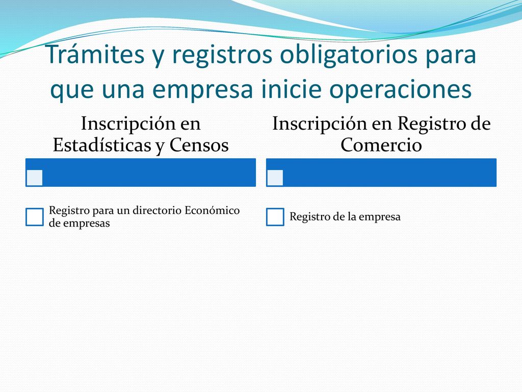 Trámites y registros obligatorios para que una empresa inicie operaciones
