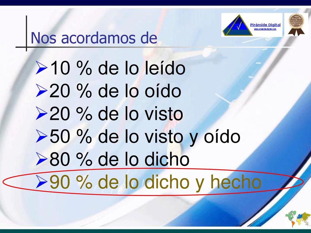 10 % de lo leído 20 % de lo oído 20 % de lo visto