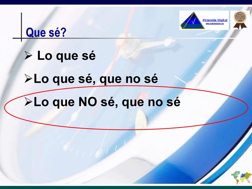 Que sé Lo que sé Lo que sé, que no sé Lo que NO sé, que no sé