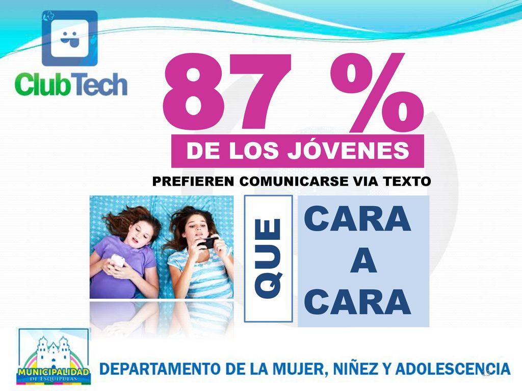 87 % DE LOS JÓVENES PREFIEREN COMUNICARSE VIA TEXTO CARA A QUE