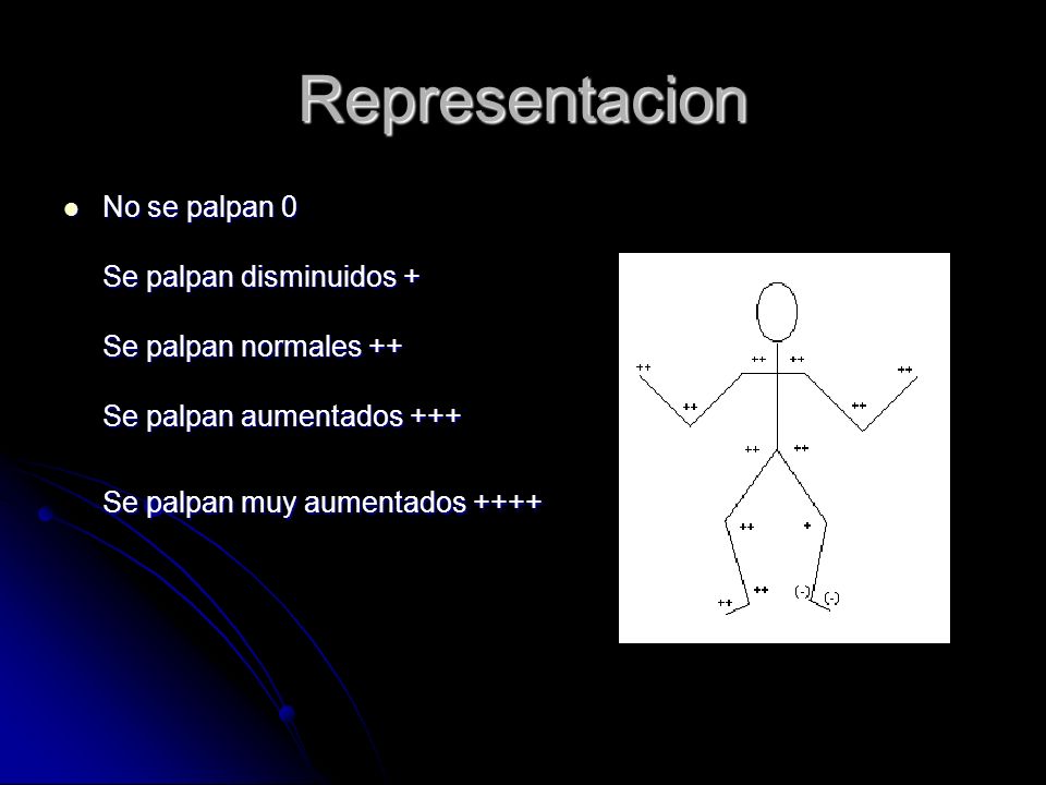 Representacion No se palpan 0 Se palpan disminuidos + Se palpan normales ++ Se palpan aumentados +++ Se palpan muy aumentados ++++