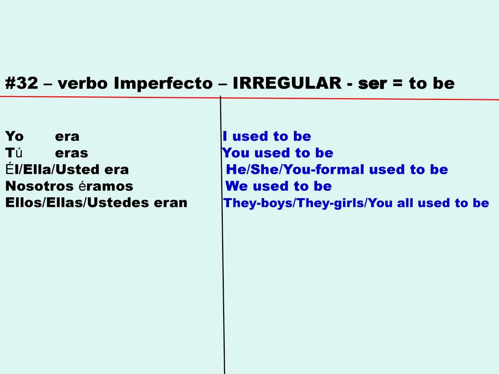 #32 – verbo Imperfecto – IRREGULAR - ser = to be