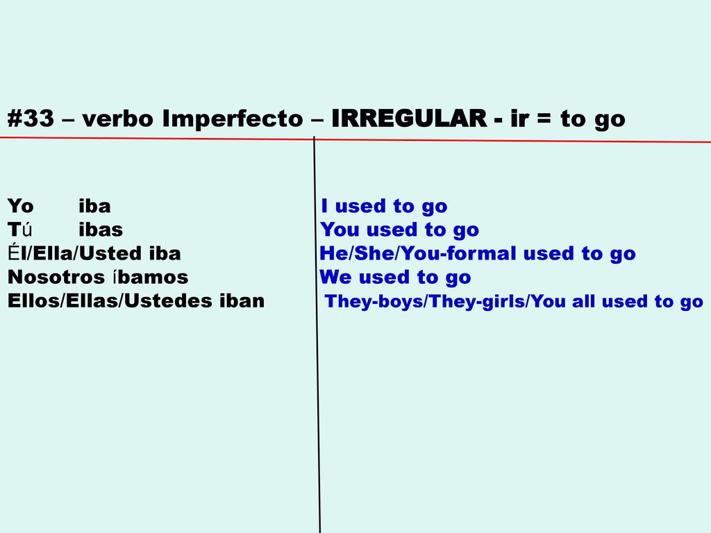 #33 – verbo Imperfecto – IRREGULAR - ir = to go