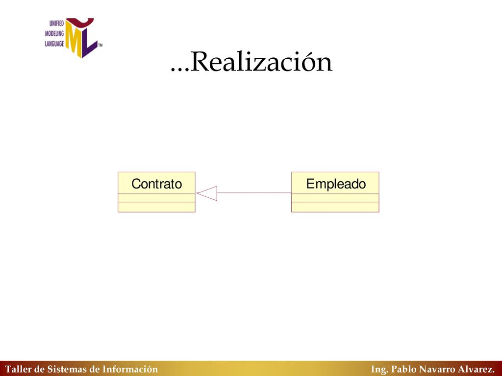 ...Realización Taller de Sistemas de Información Ing. Pablo Navarro Alvarez.