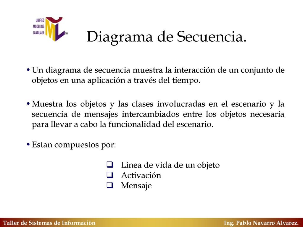Diagrama de Secuencia. Un diagrama de secuencia muestra la interacción de un conjunto de objetos en una aplicación a través del tiempo.