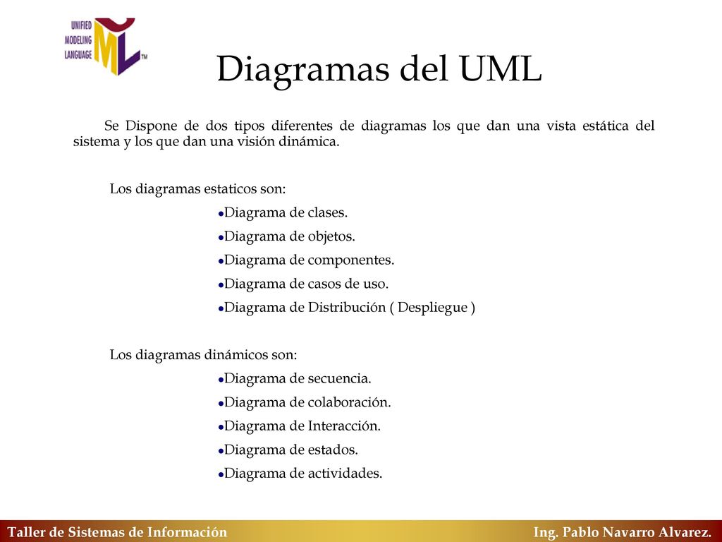 Diagramas del UML Se Dispone de dos tipos diferentes de diagramas los que dan una vista estática del sistema y los que dan una visión dinámica.
