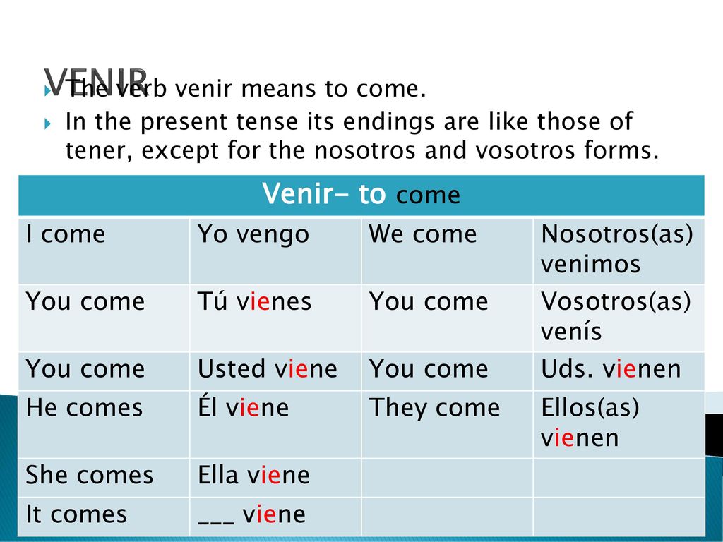 VENIR Venir- to come I come Yo vengo We come Nosotros(as) venimos