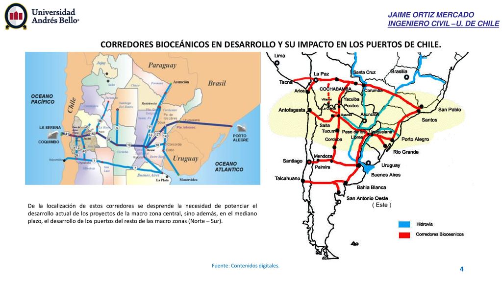 JAIME ORTIZ MERCADO INGENIERO CIVIL –U. DE CHILE. CORREDORES BIOCEÁNICOS EN DESARROLLO Y SU IMPACTO EN LOS PUERTOS DE CHILE.