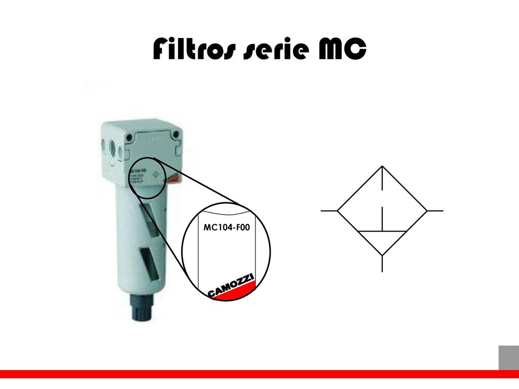 Filtros – Camozzi Filtros serie MC. Filtros coalescente serie MC.