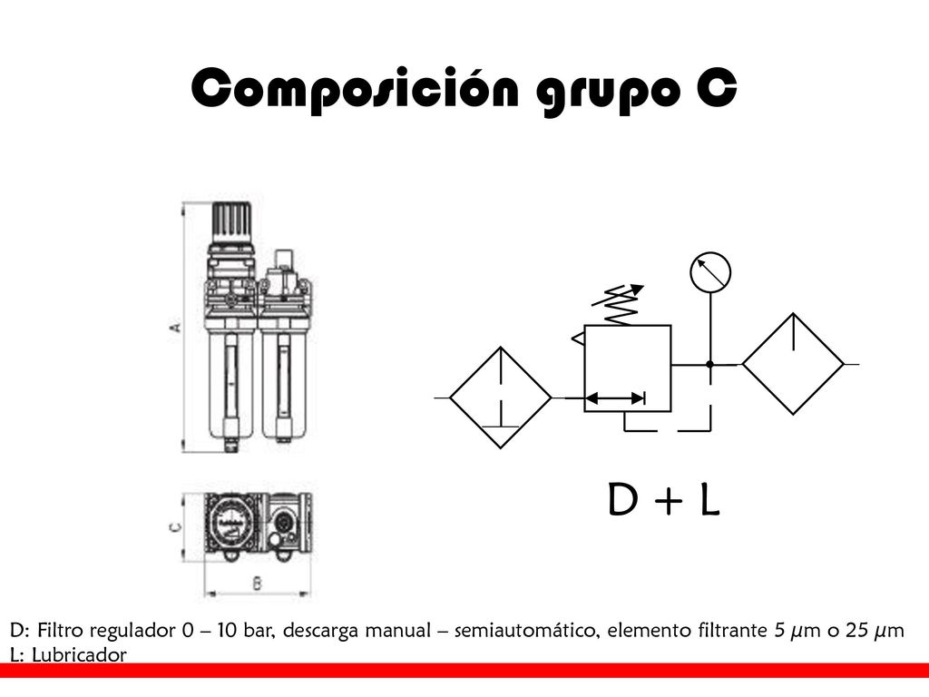 Válvula de seguridad y aislamiento 3/2 serie MC (en diseño)